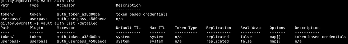 vault%20auth
