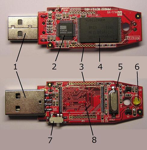 Usbkey_internals_edit