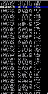 registers